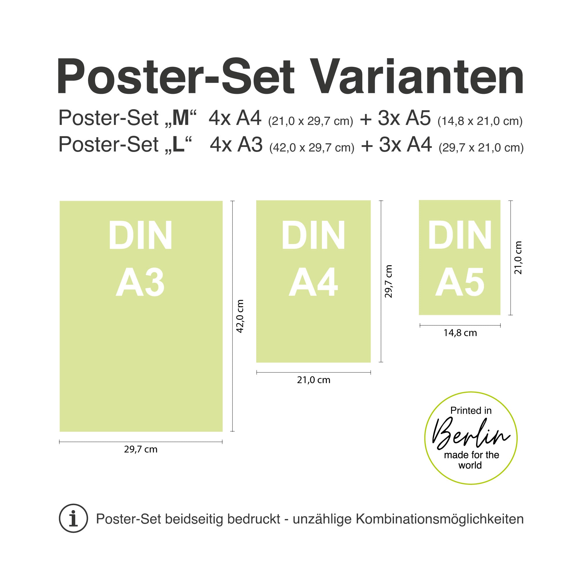 Größenvergleich von DIN A3, A4 und A5 Formaten für Poster-Sets – Übersicht der Poster-Set Varianten „M“ und „L“ mit Maßen und Kombinationsmöglichkeiten.