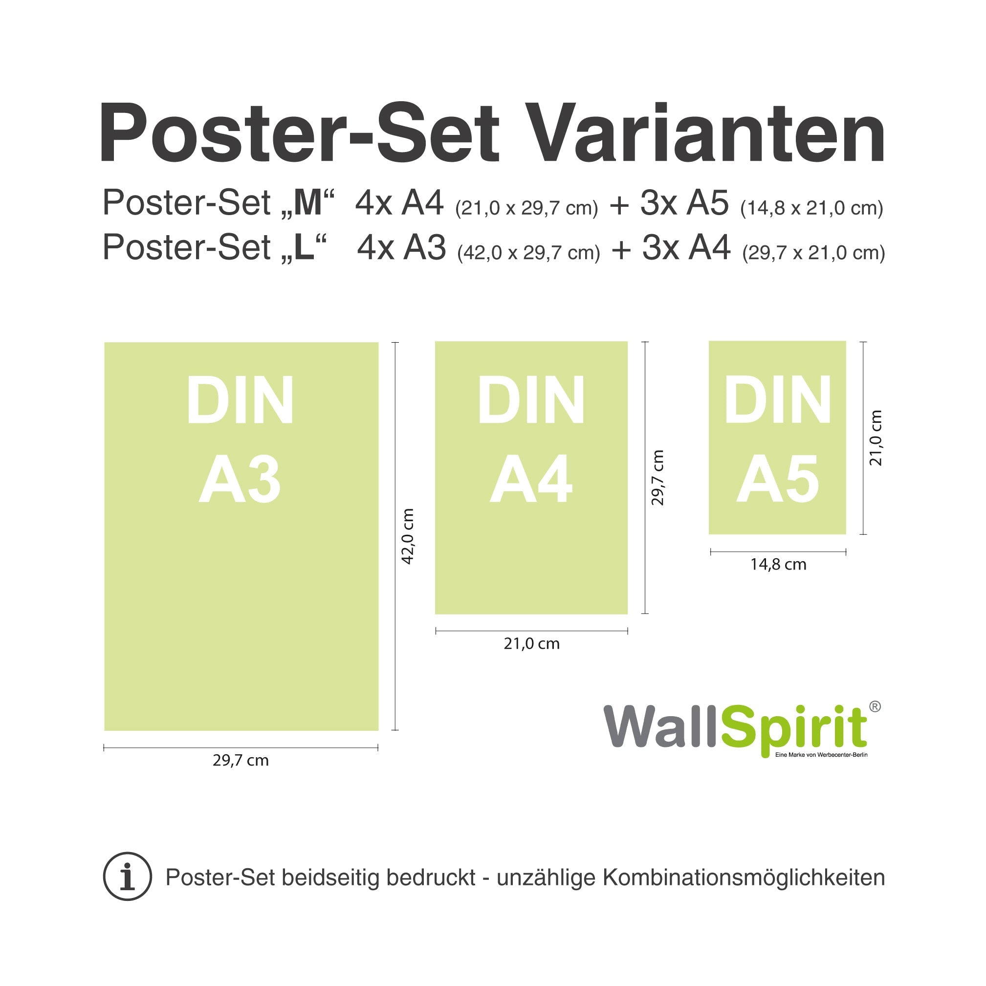 Übersicht Poster-Set Varianten verschiedener DIN Größen als Grafik.