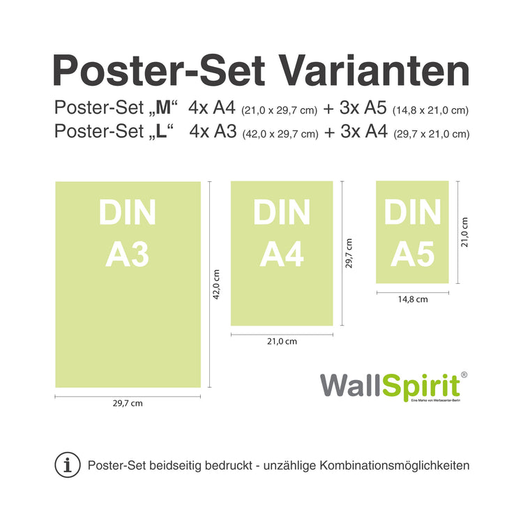 Übersicht Maße für Poster im Set, Drucke von A5 bis A3.